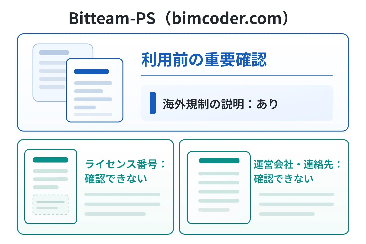 Bitteam-PS（bimcoder.com）は詐欺の可能性が高い 海外規制を掲げるがライセンス番号と運営会社を確認できず