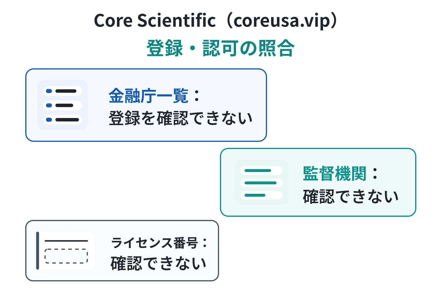 Core Scientific（coreusa.vip）は金融庁登録と具体的なライセンス番号を確認できない