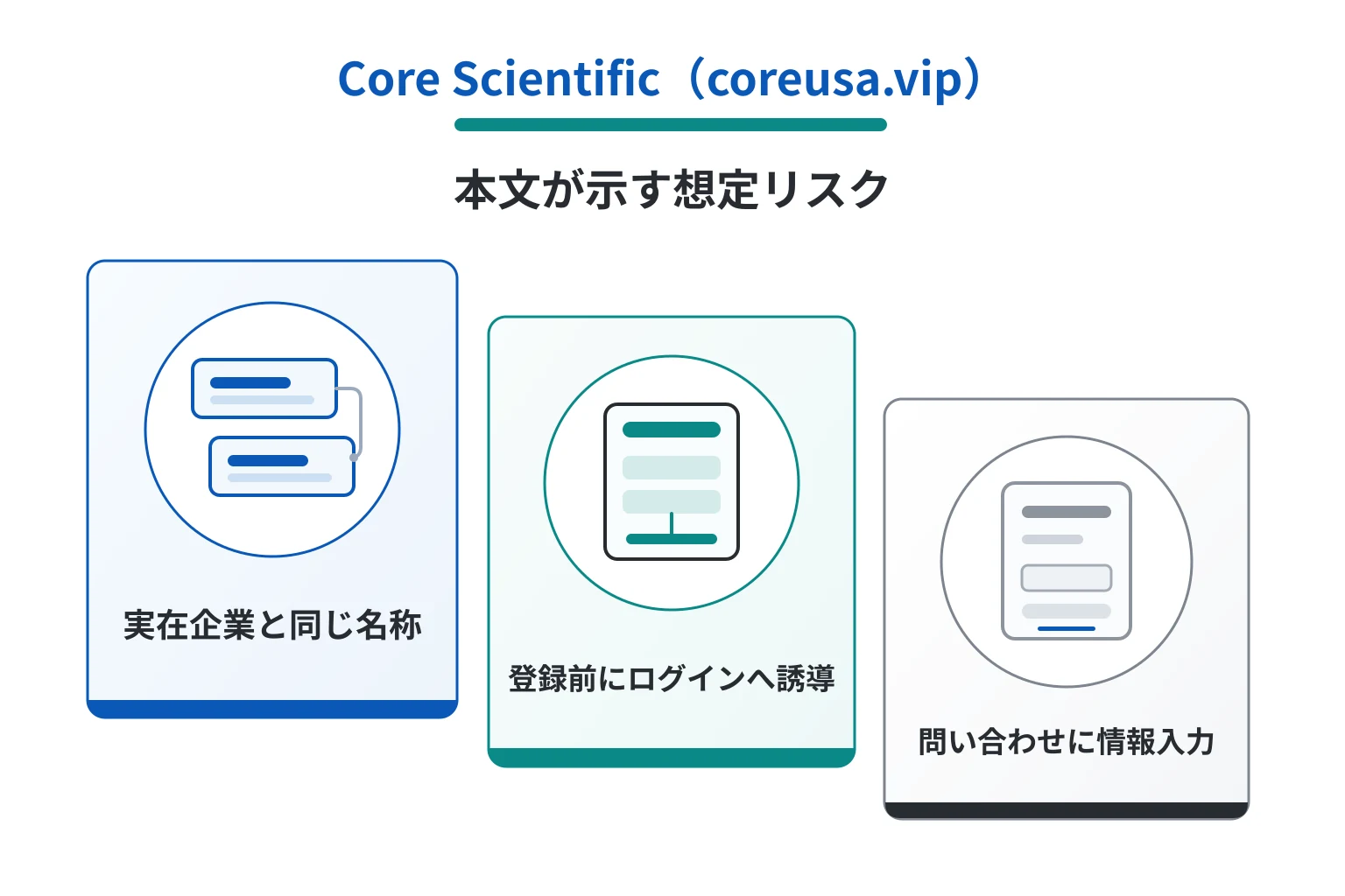 Core Scientific（coreusa.vip）はどのような手口で被害につながる可能性があるのか