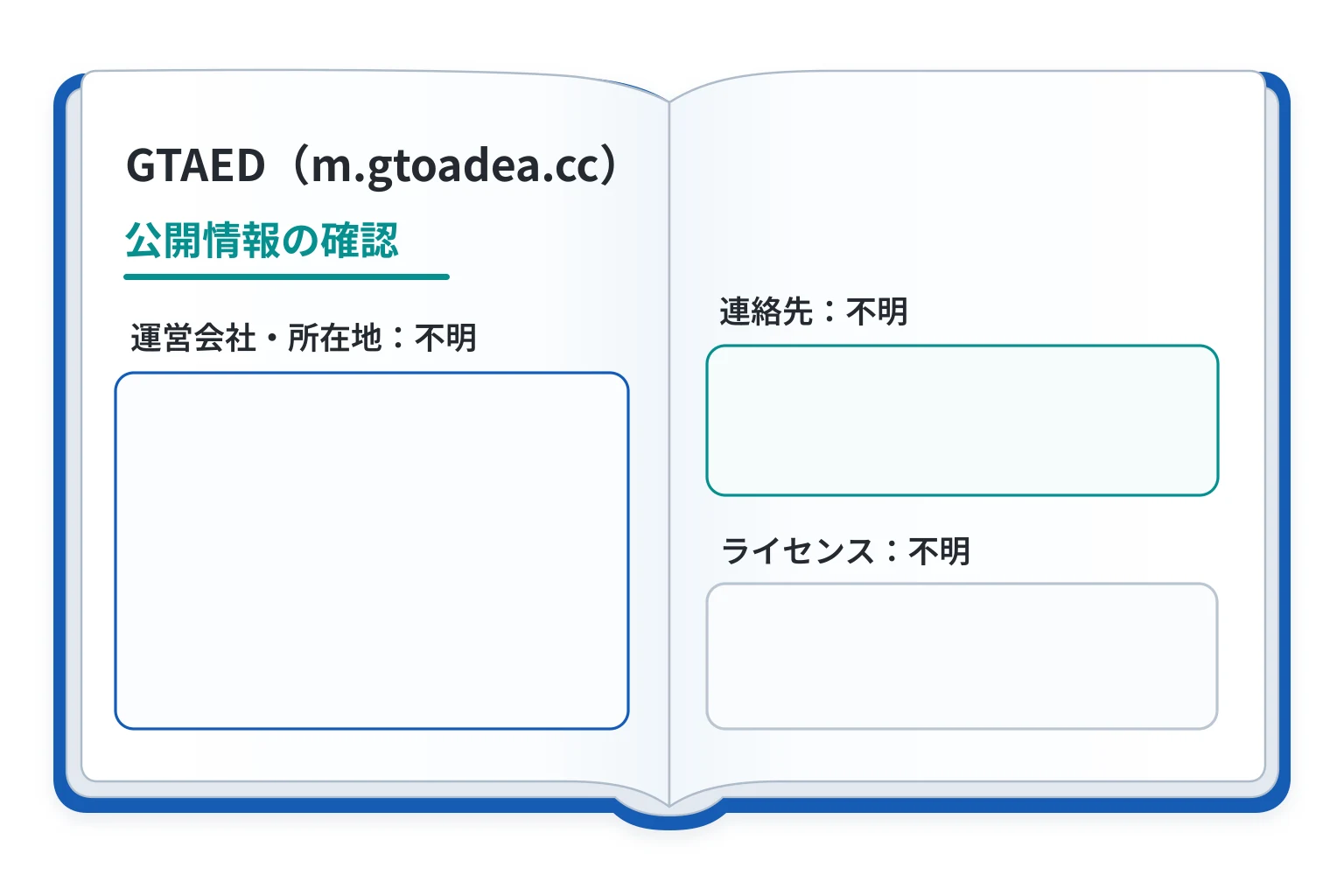 GTAED（m.gtoadea.cc）はサイトに接続できず、サービス状況を確認できない怪しい取引所