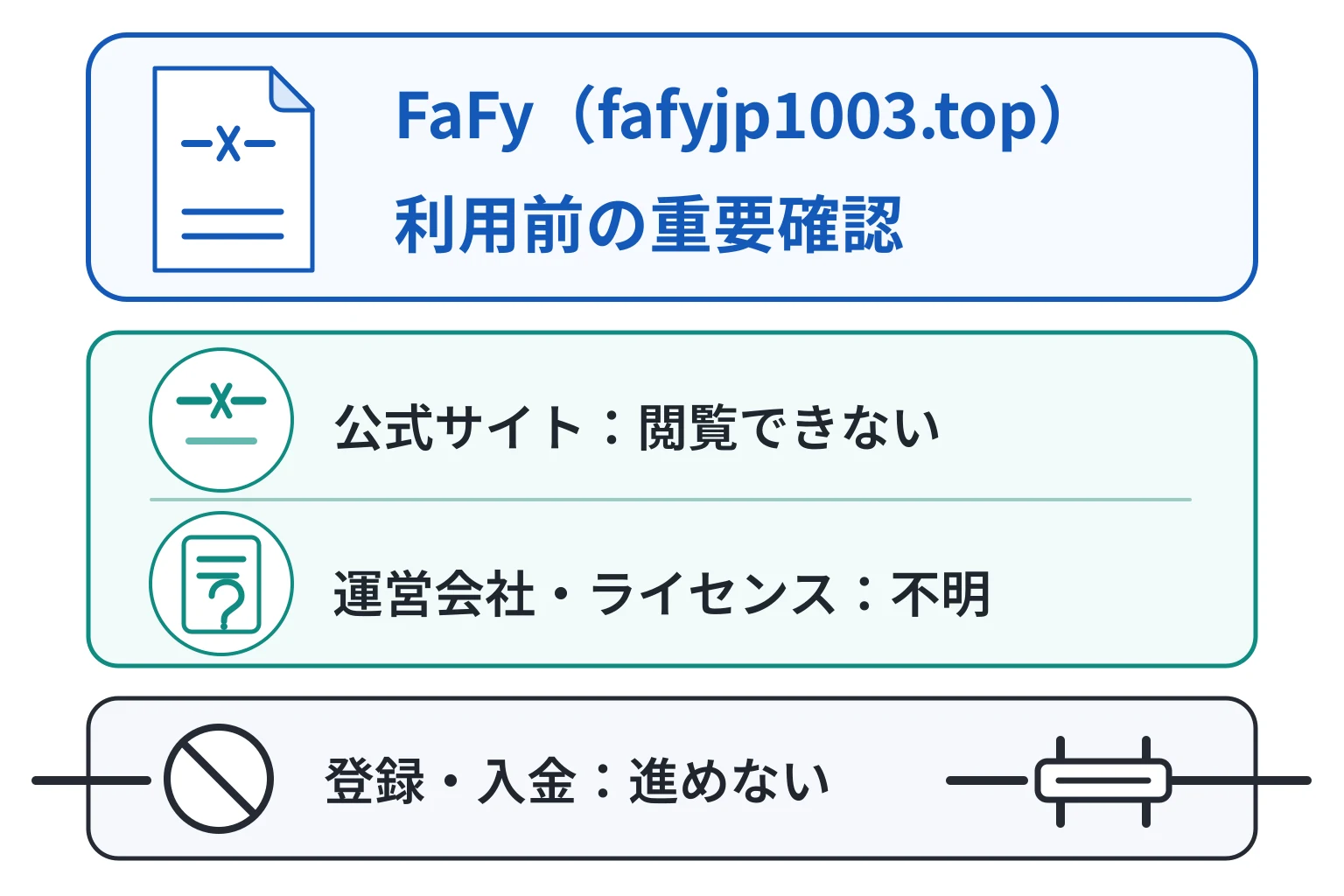 FaFy（fafyjp1003.top）は詐欺の可能性が高い サイトを閲覧できず運営会社とライセンスも不明