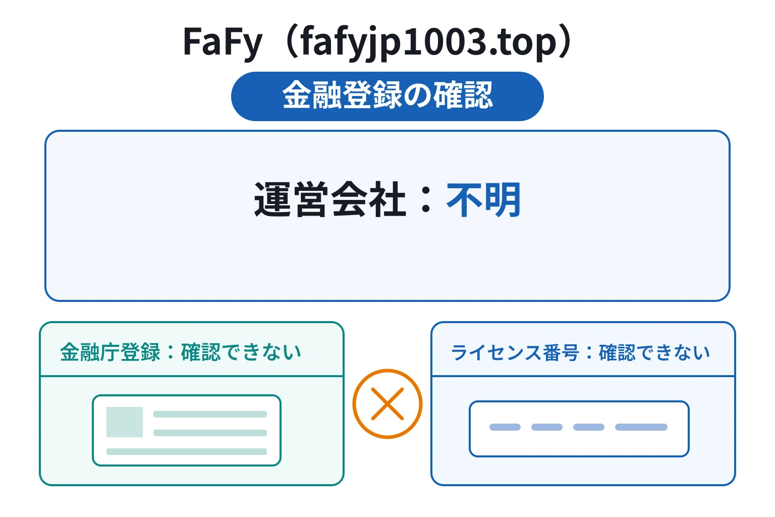 FaFy（fafyjp1003.top）は運営会社が不明で、金融庁登録とライセンス番号を確認できない