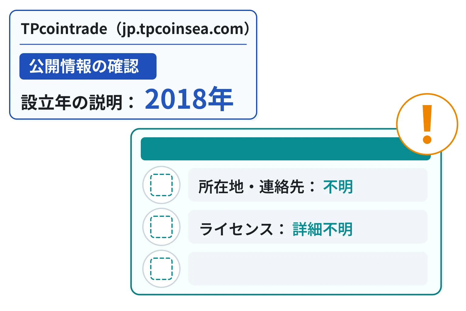 TPcointrade（jp.tpcoinsea.com）は2018年に設立との記載があるライセンスの詳細不明な怪しい取引所