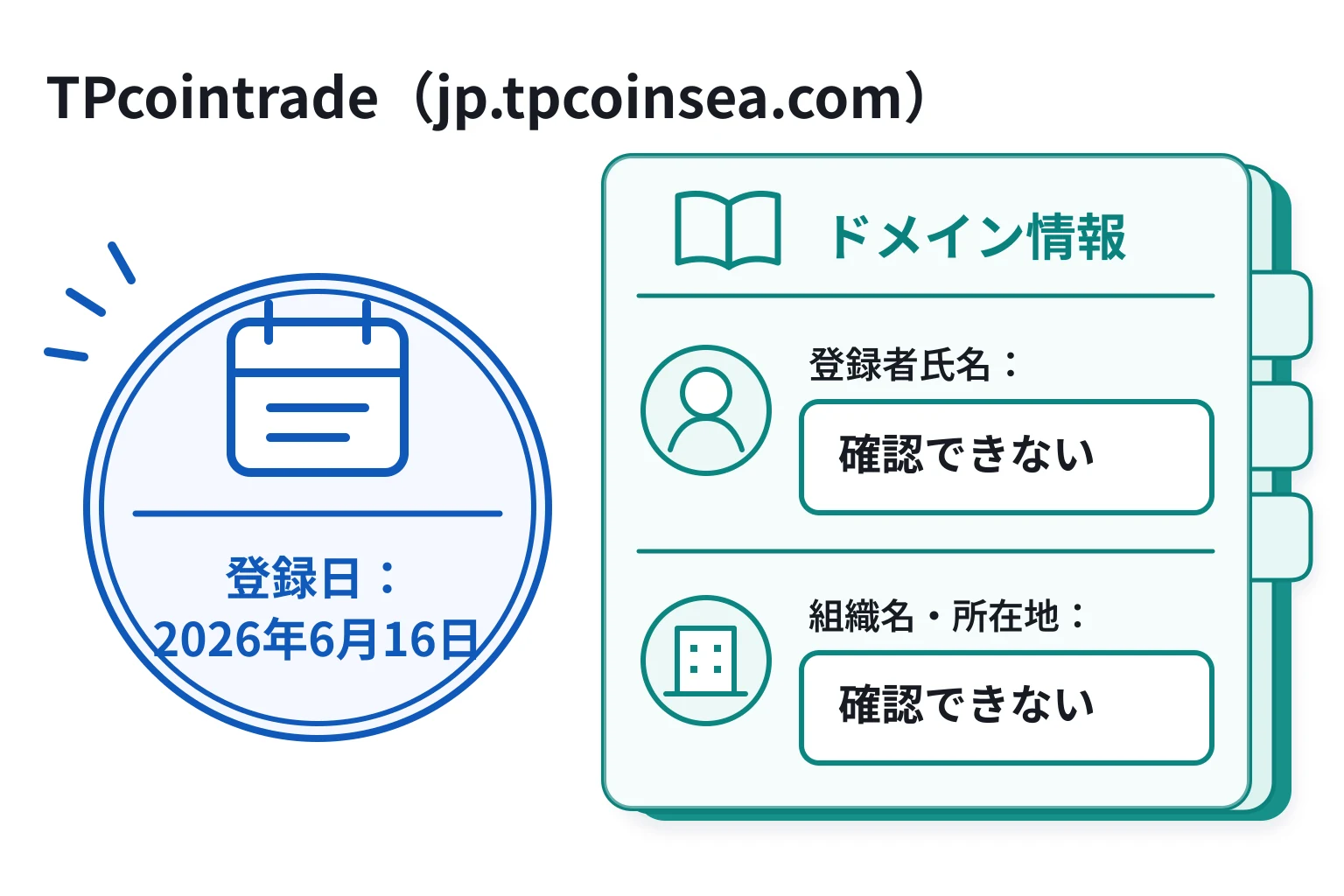 tpcoinsea.comは2026年6月登録、WHOISでは登録者の氏名・組織名・所在地を確認できない