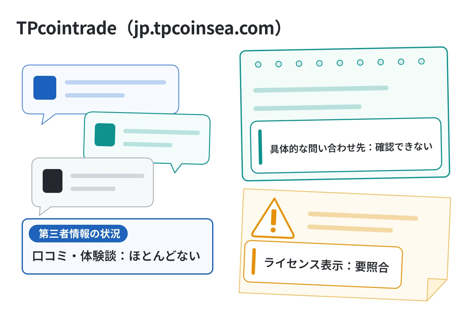 TPcointrade（jp.tpcoinsea.com）は口コミがほとんどなく、ライセンス情報にも注意が必要