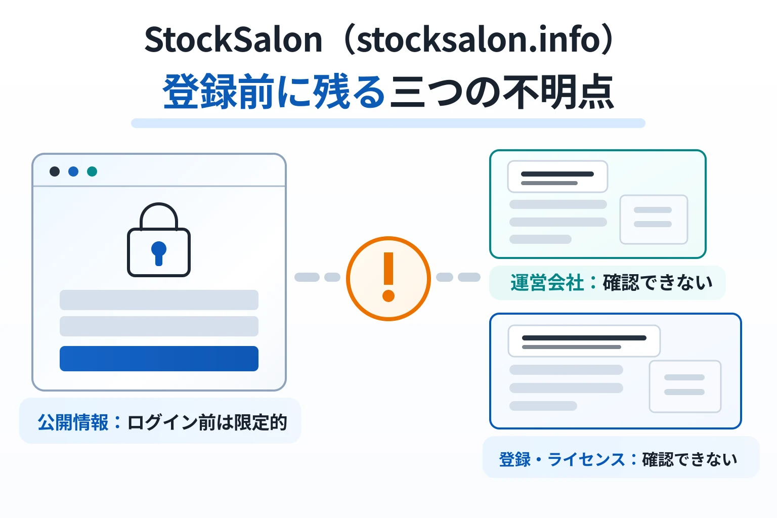StockSalon（stocksalon.info）は詐欺の可能性が高い ログイン前のサービス情報と運営会社が不明