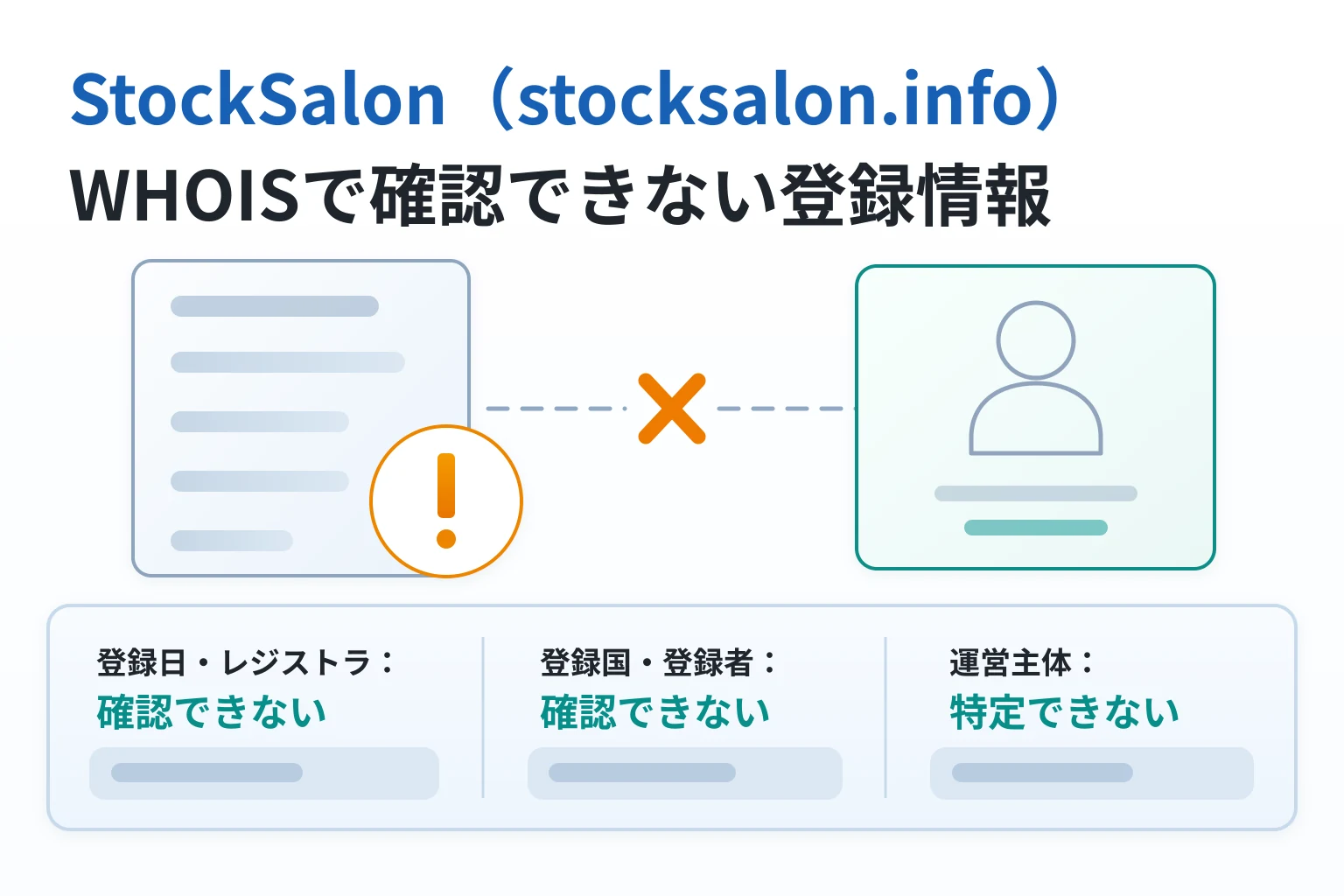 stocksalon.infoはWHOISで登録者・登録国・レジストラを確認できない