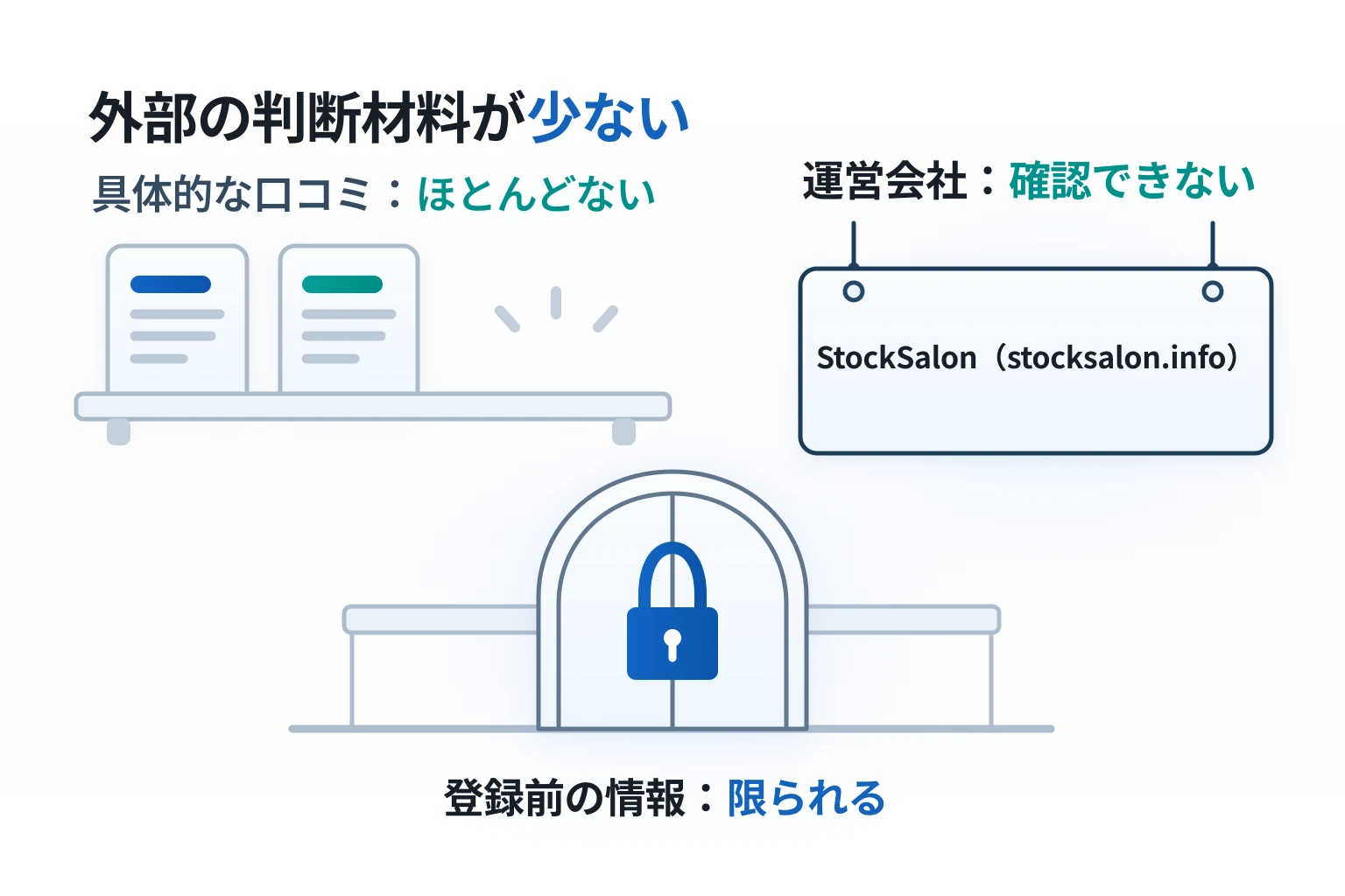 StockSalonは口コミがほとんどなく、利用前に確認できる情報も限られている