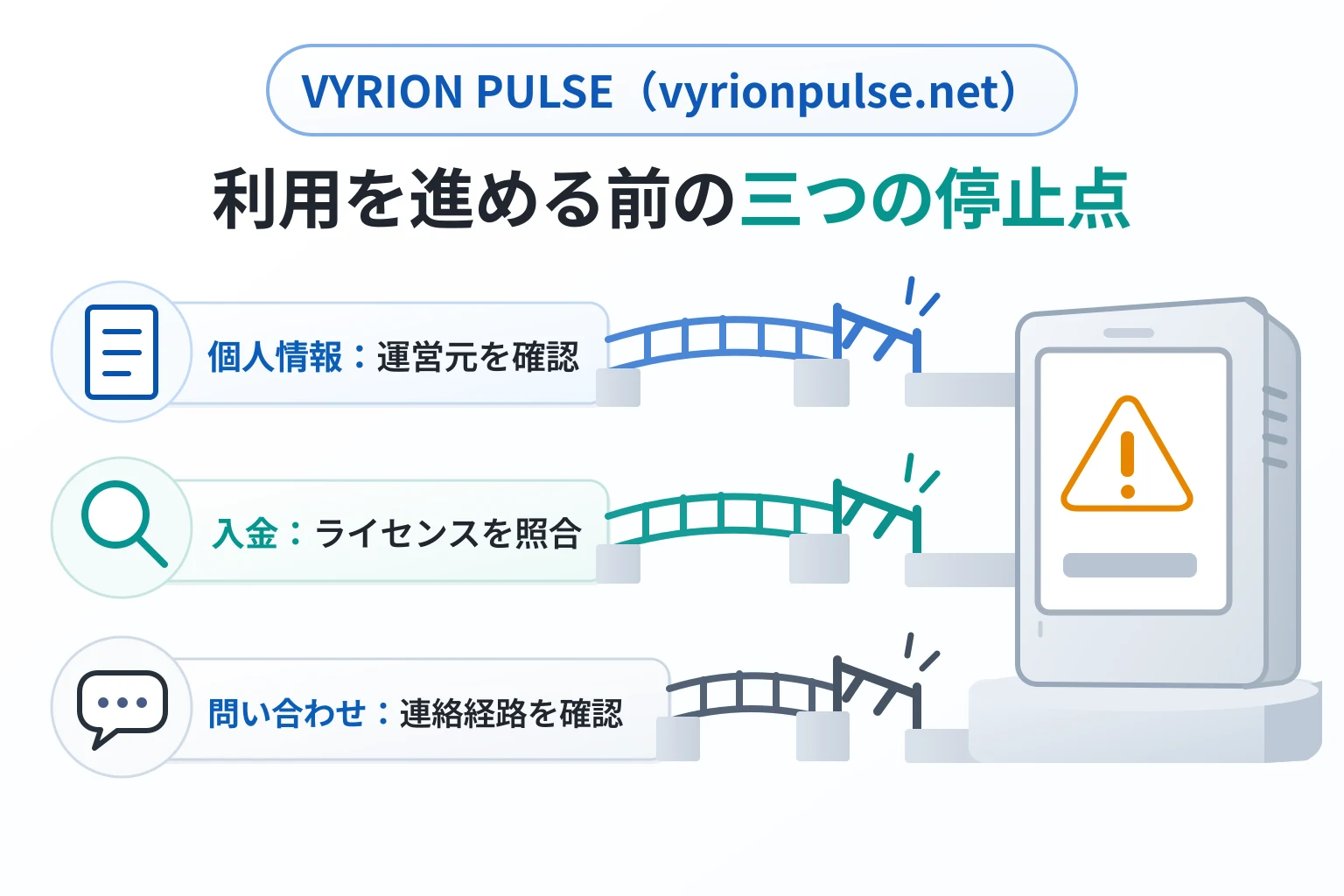 VYRION PULSE(vyrionpulse.net)で考えられる詐欺被害に巻き込まれるリスク