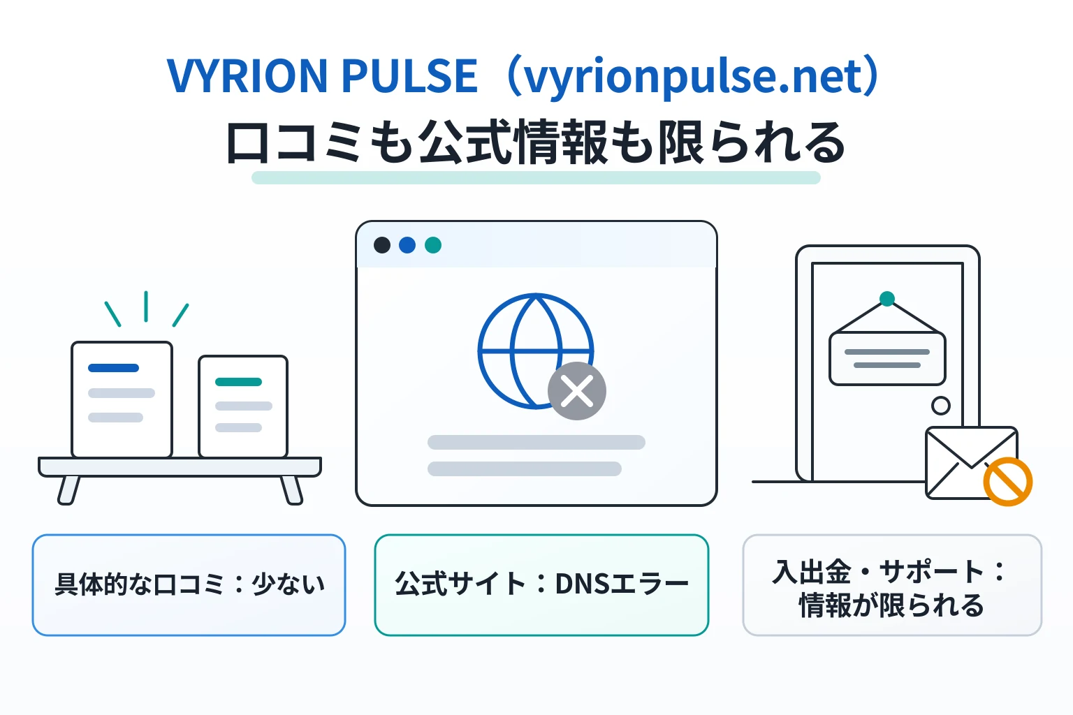 VYRION PULSE(vyrionpulse.net)は口コミが少なく、公式サイトもエラーが発生している高リスクな取引所