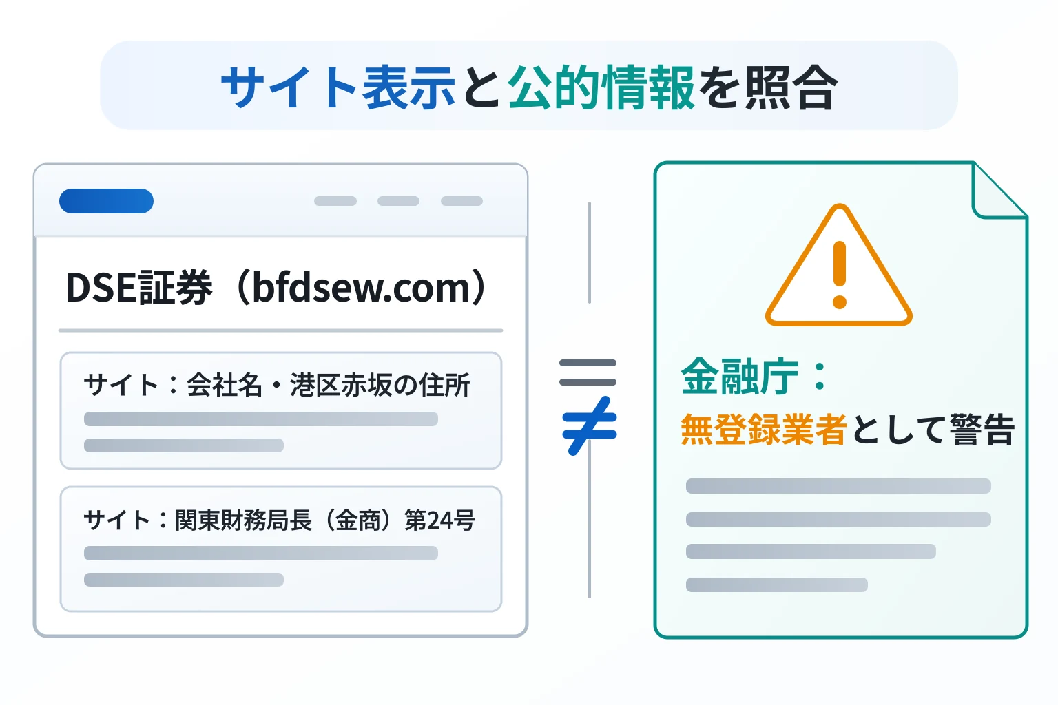 DSE証券（bfdsew.com）は金融庁のサイトでも無登録であると警告されている怪しい取引所