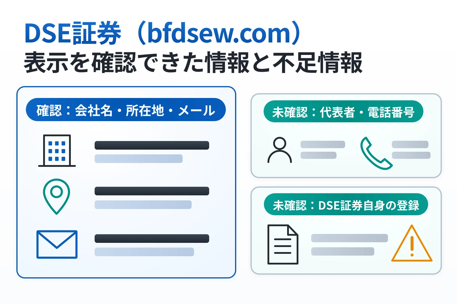DSE証券（bfdsew.com）で確認できたこと、できなかったこと