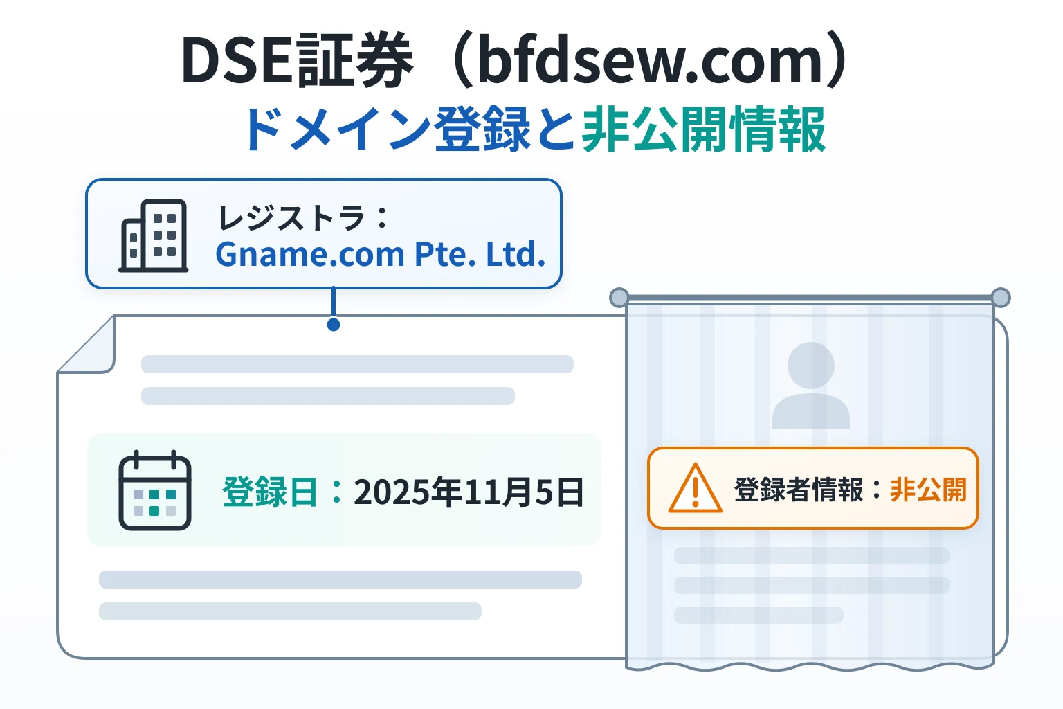 bfdsew.comは2025年11月5日登録、WHOISの登録者情報は非公開