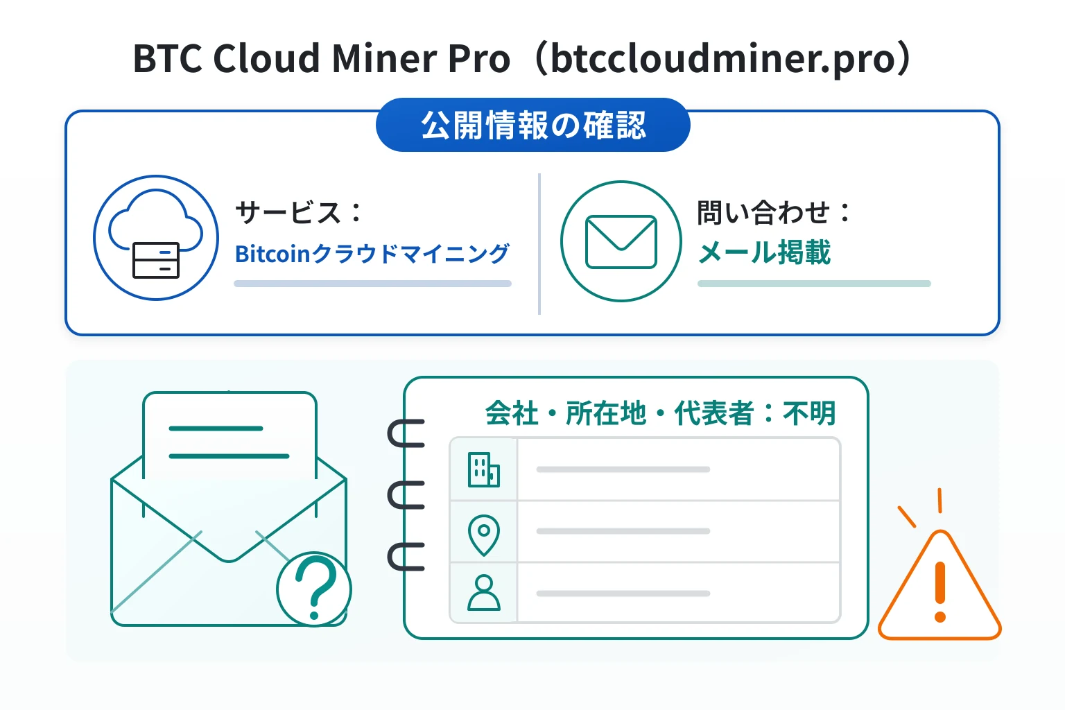 BTC Cloud Miner Pro（btccloudminer.pro）はライセンス情報が記載されていない怪しい取引所