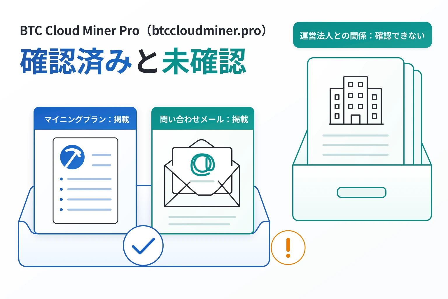 BTC Cloud Miner Pro（btccloudminer.pro）で確認できたこと、できなかったこと