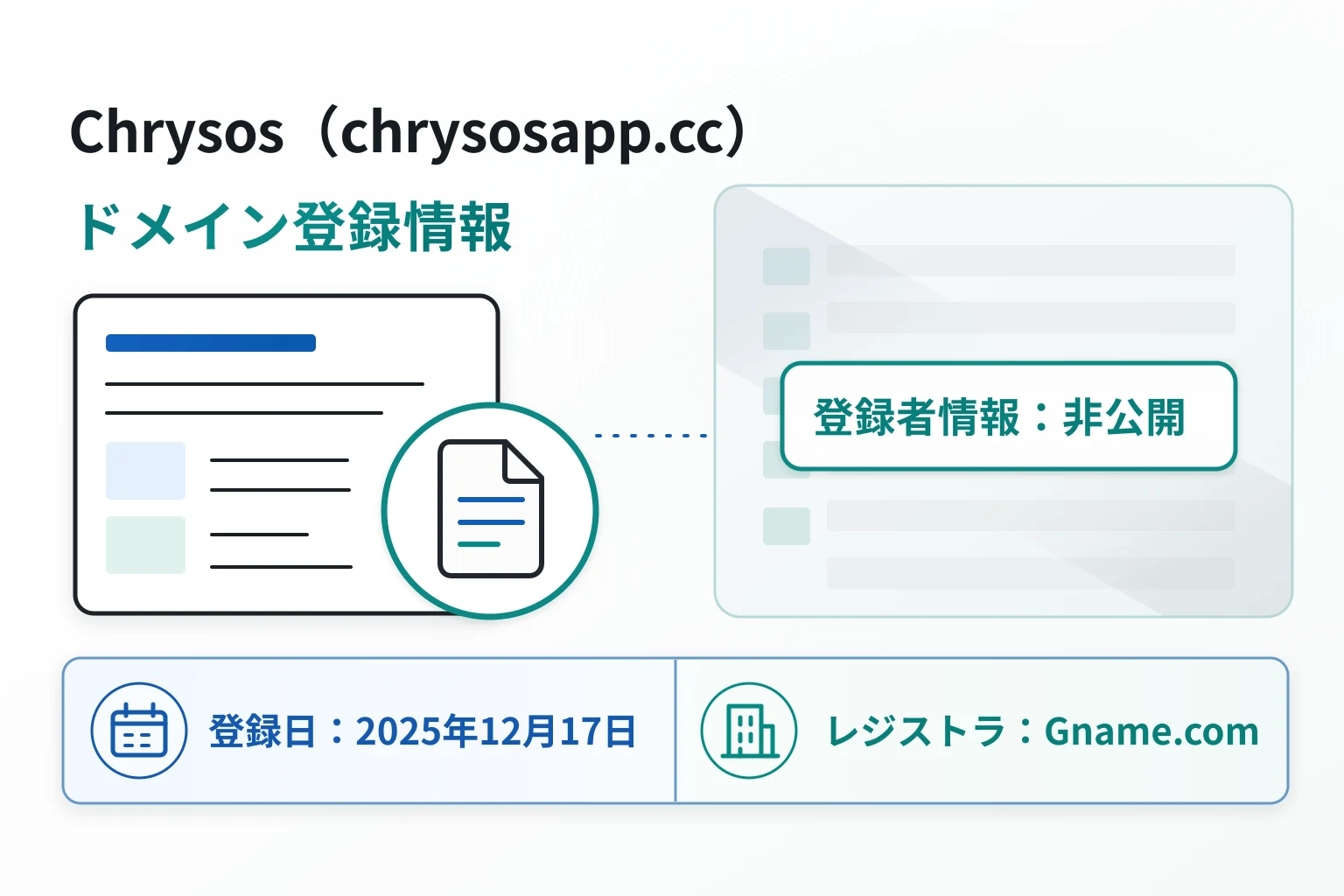 chrysosapp.ccは2025年12月17日登録、WHOISの登録者情報は非公開