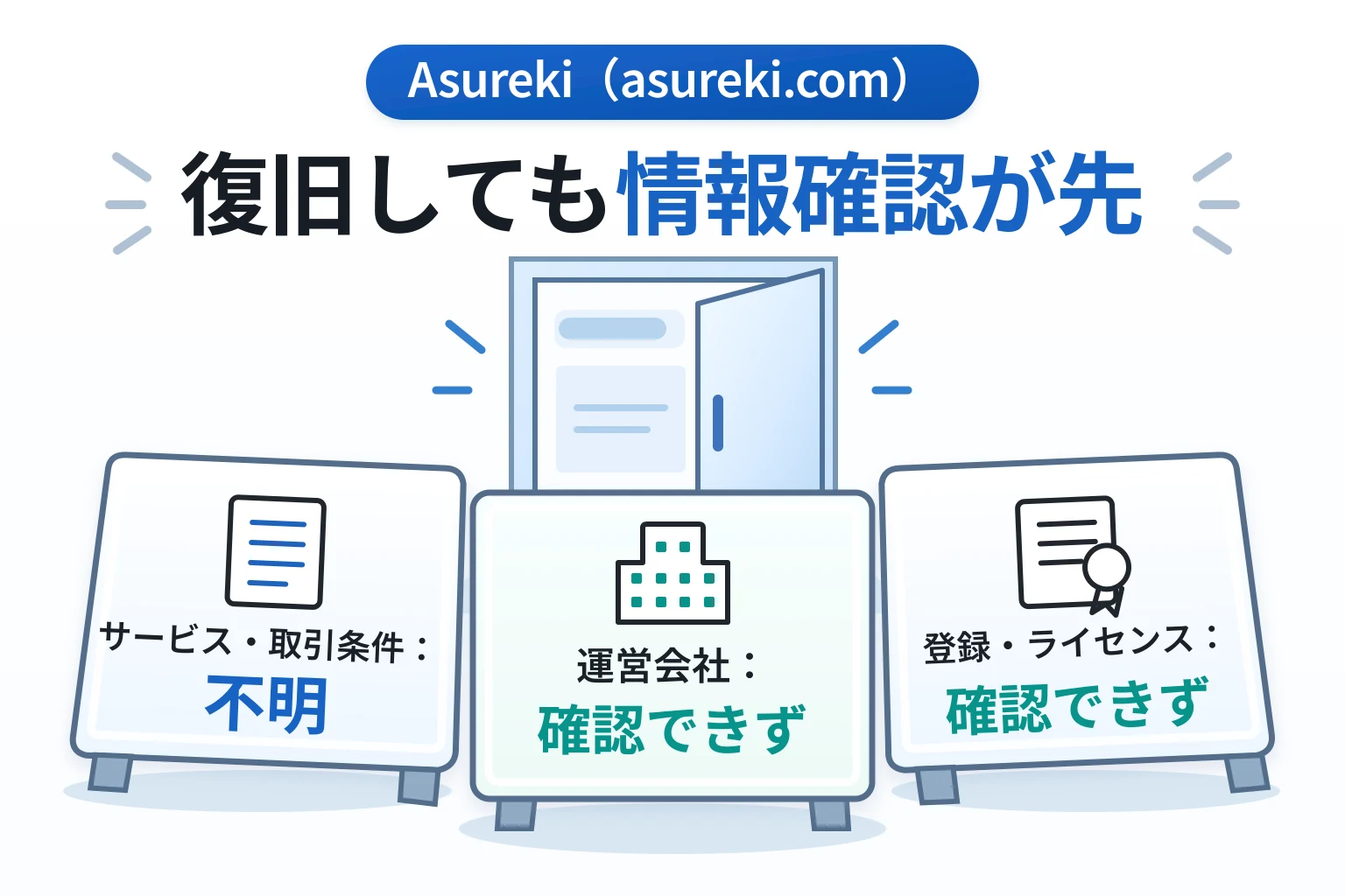 Asurekiはどのような手口で被害につながる可能性があるのか