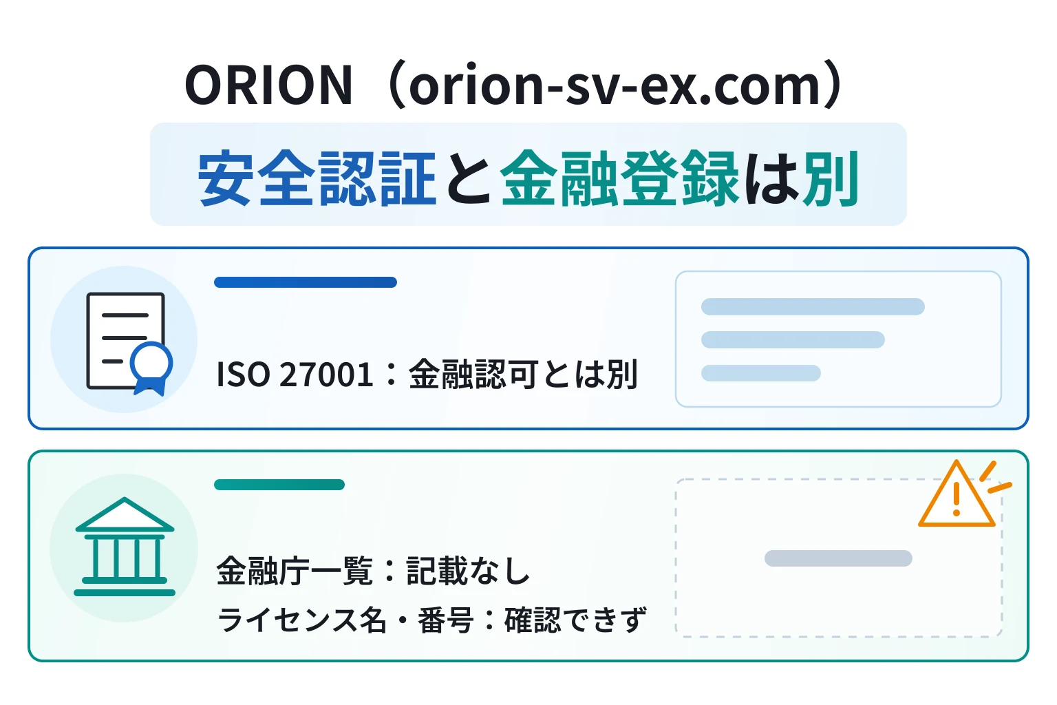 ORION（orion-sv-ex.com）は金融庁登録を確認できず金融ライセンスの名称・番号も不明