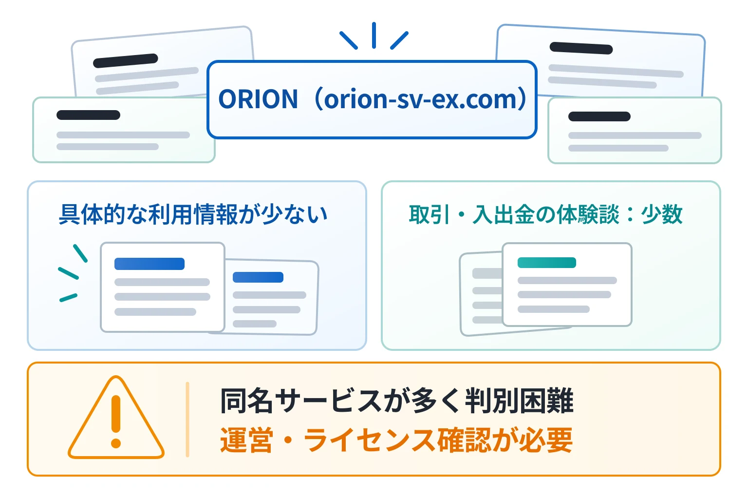 ORION（orion-sv-ex.com）は口コミが少なく、利用者の評価を判断する材料が限られている