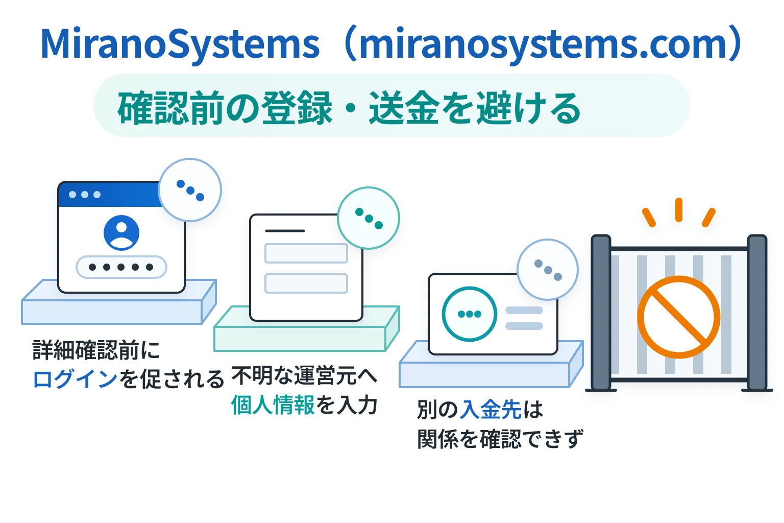MiranoSystems（miranosystems.com）で考えられる被害リスク