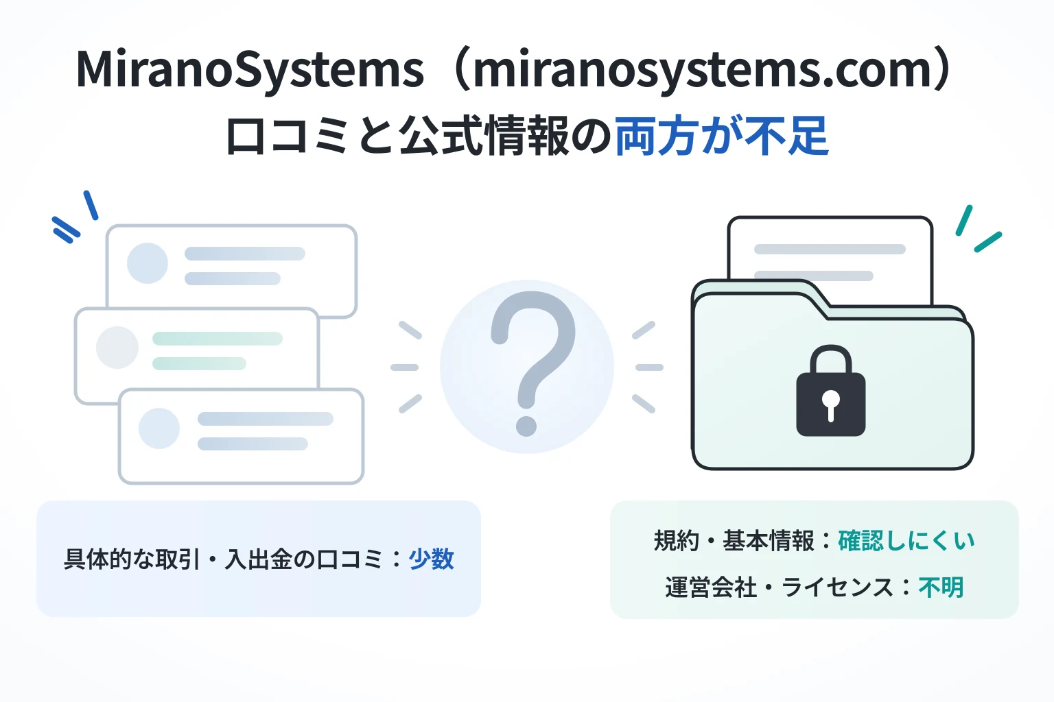 MiranoSystems（miranosystems.com）は口コミが少なく、利用者の評判を確認しにくい