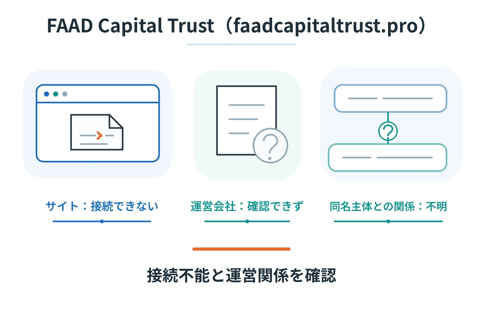 FAAD Capital Trust（faadcapitaltrust.pro）は詐欺の可能性が高い サイトに接続できず同名登録主体との関係も不明