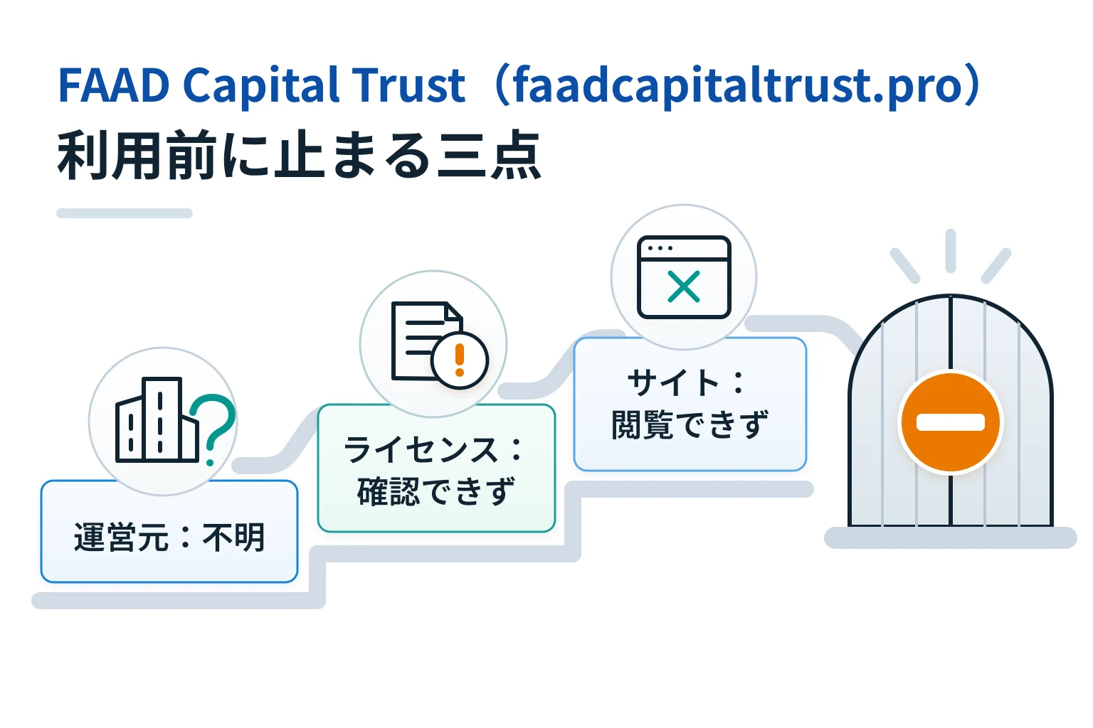 FAAD Capital Trust（faadcapitaltrust.pro）で考えられる被害リスク
