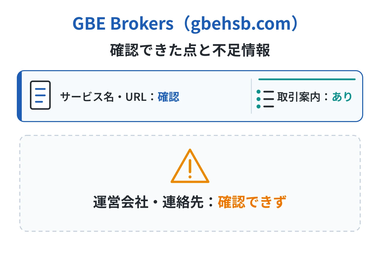 GBE Brokers（gbehsb.com）で確認できたこと、できなかったこと