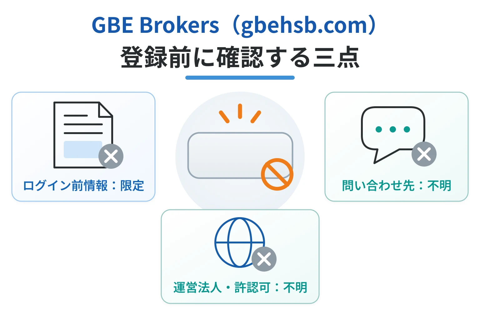 GBE Brokers（gbehsb.com）で考えられる詐欺被害リスク