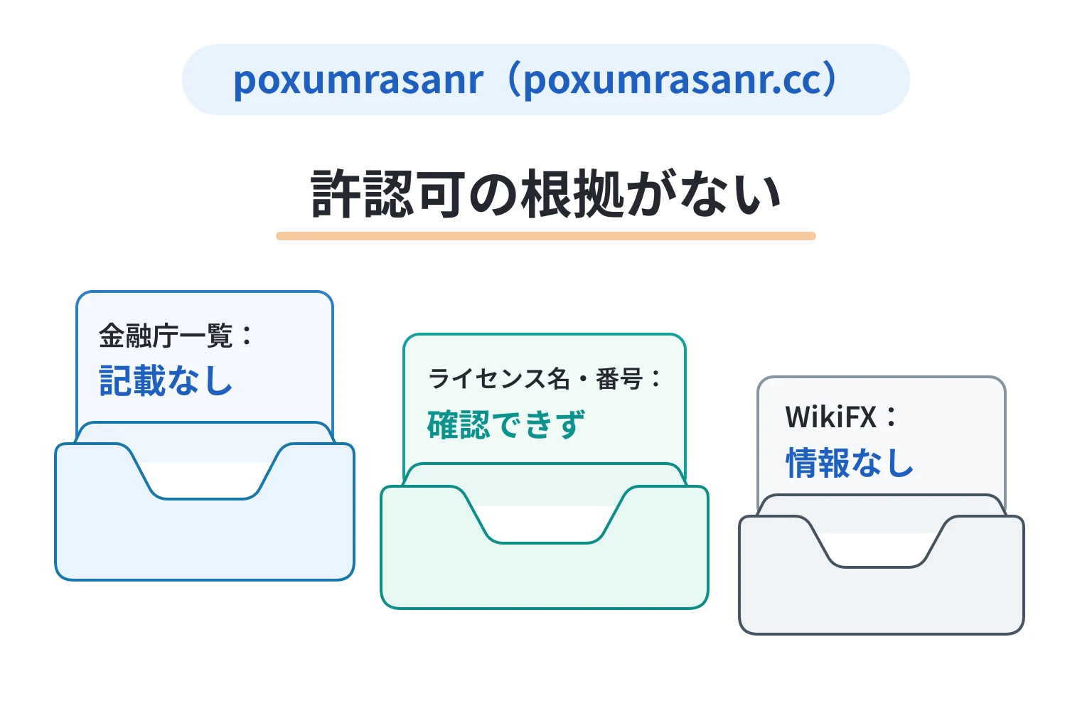 poxumrasanr（poxumrasanr.cc）は金融庁登録・ライセンス番号・監督機関を確認できない