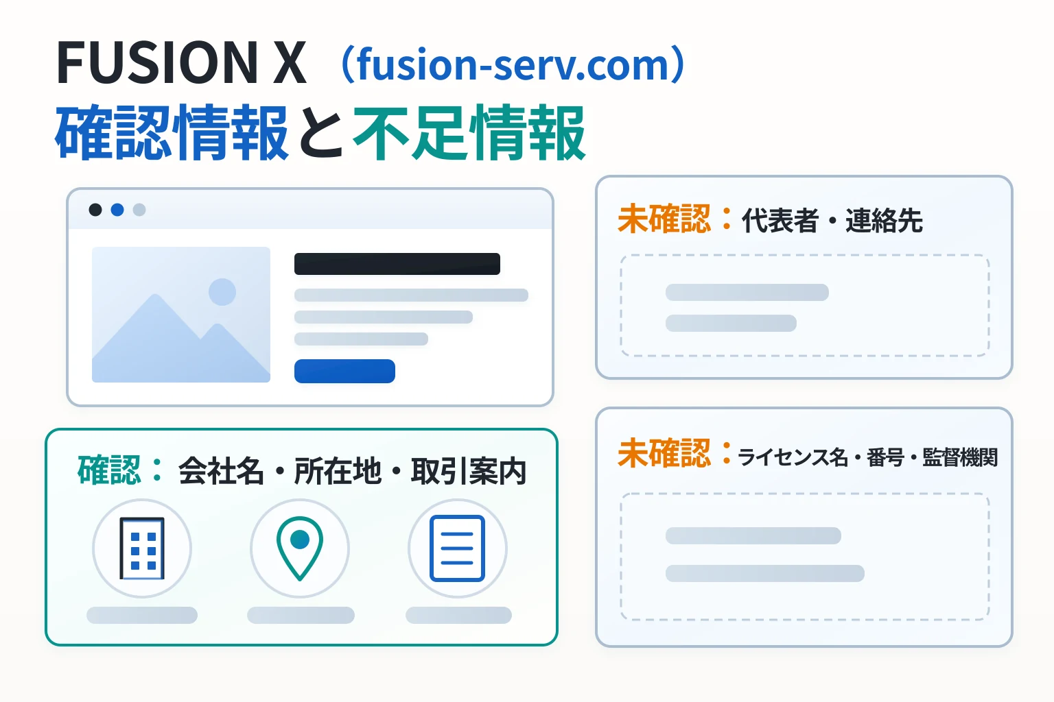 FUSION Xで確認できたこと、できなかったこと