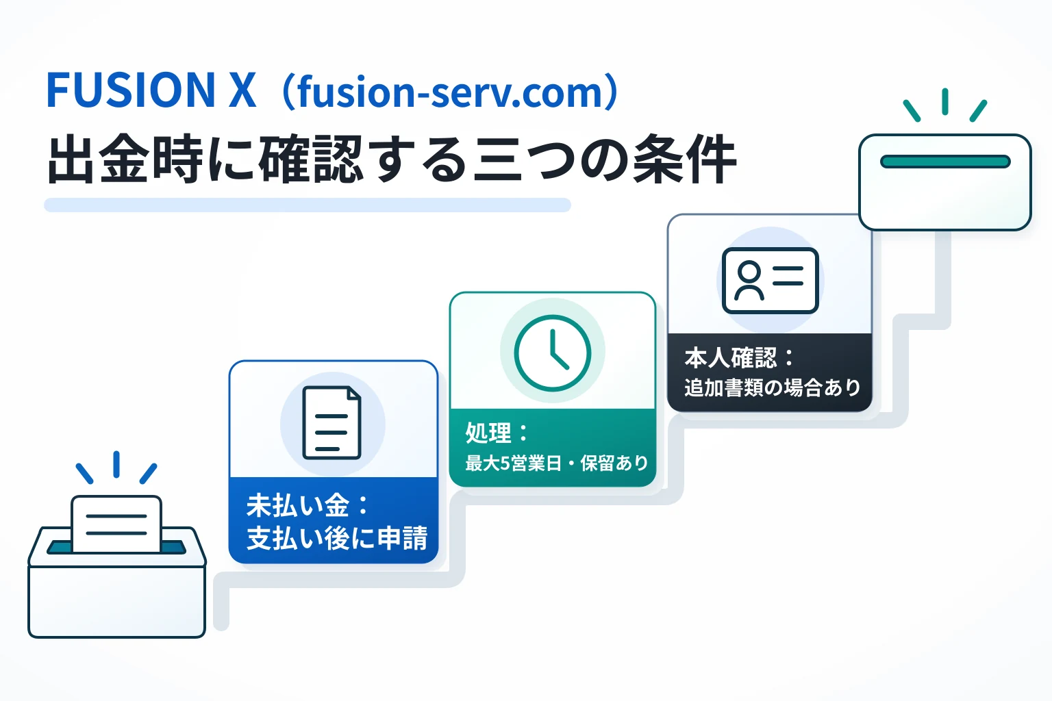 FUSION X(fusion-serv.com)で考えられる詐欺被害リスク