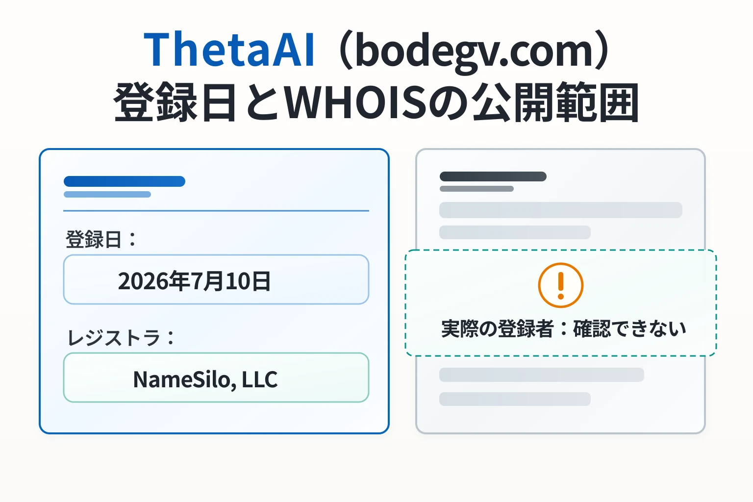 bodegv.comは2026年7月10日登録、PrivacyGuardian名義で実際の登録者は不明