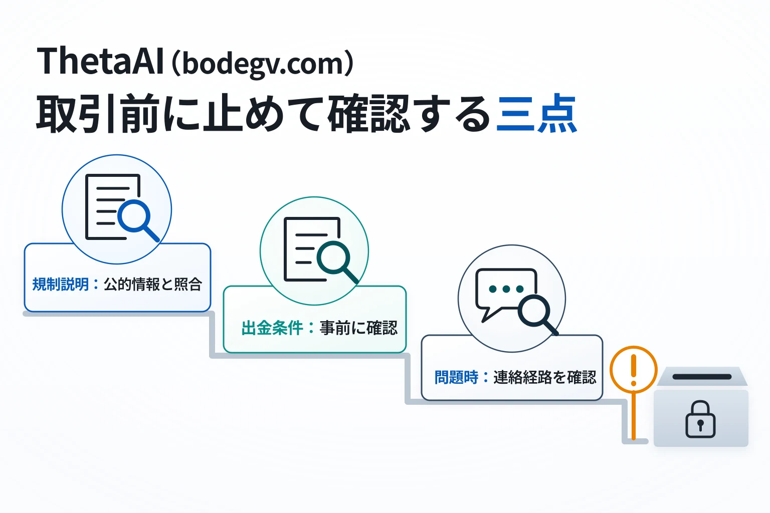 ThetaAI（bodegv.com）で考えられる詐欺被害リスク