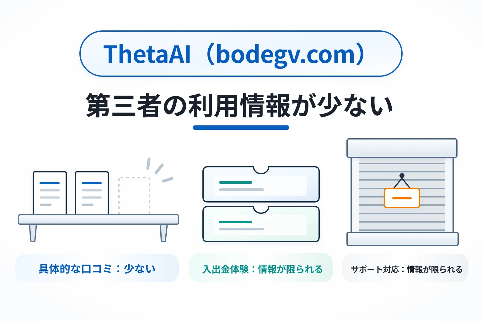 ThetaAI（bodegv.com）は口コミが少なく、第三者から確認できる情報が限られている