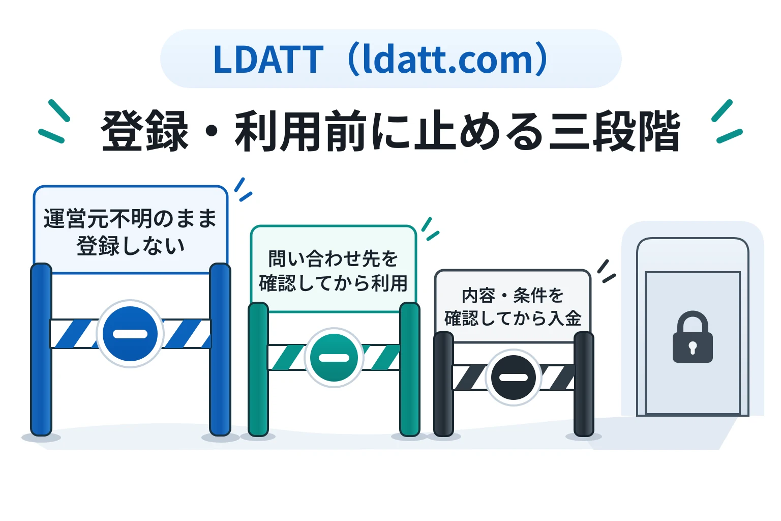 LDATT（ldatt.com）で考えられる詐欺被害リスク