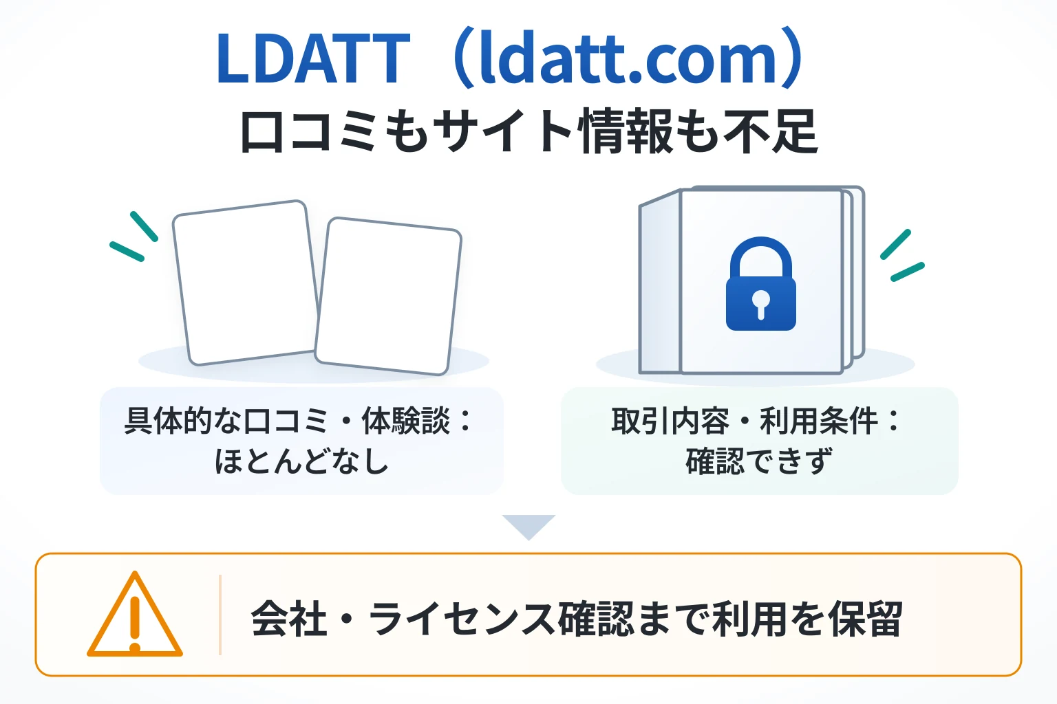 LDATT（ldatt.com）は口コミが少なく、サービス内容を確認する手段がない