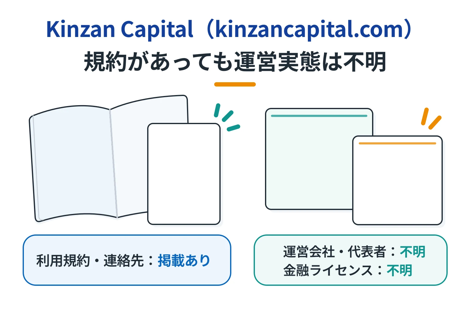 Kinzan Capital（kinzancapital.com）は規約内にもライセンス情報が記載されていない怪しい取引所