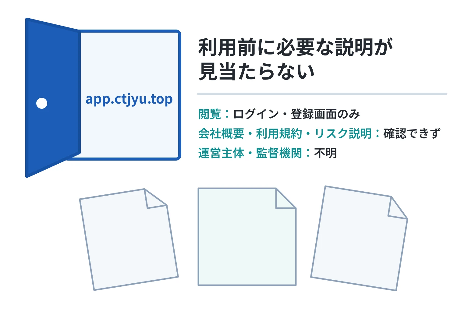 app.ctjyu.topは必要な情報が一切確認できない怪しい取引所