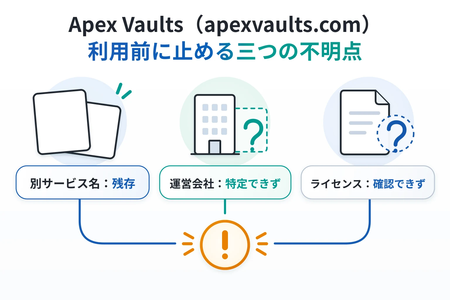 Apex Vaults（apexvaults.com）は詐欺の可能性が高い 別サービス名が残り運営会社と金融ライセンスも確認できない