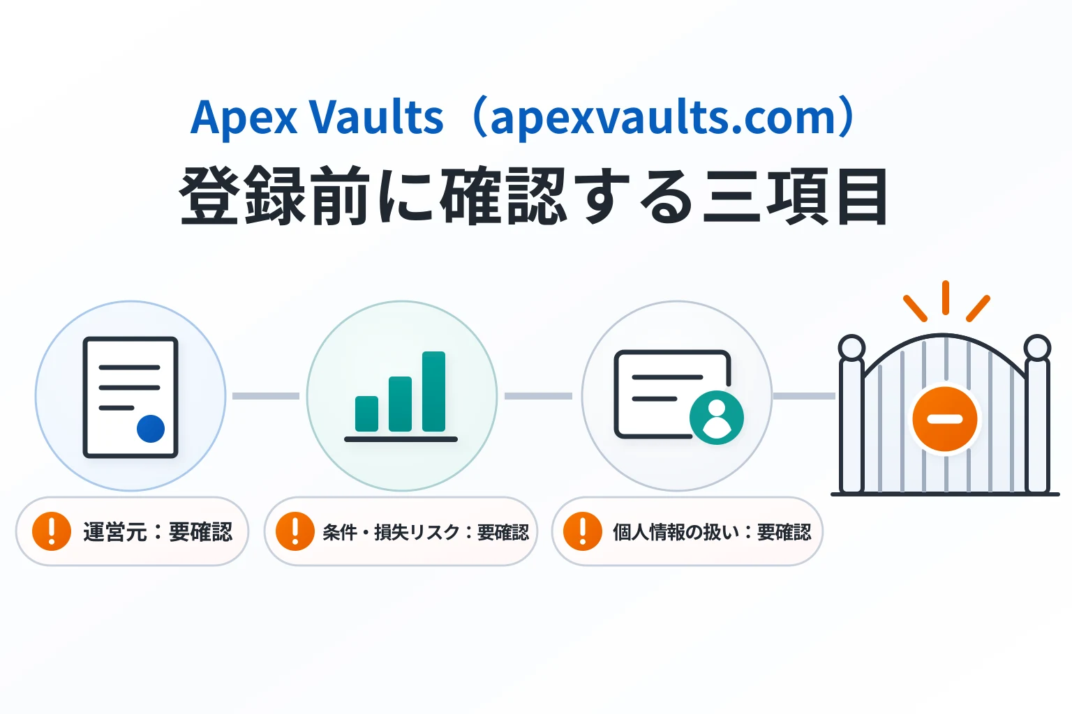 Apex Vaults（apexvaults.com）で考えられる詐欺被害リスク