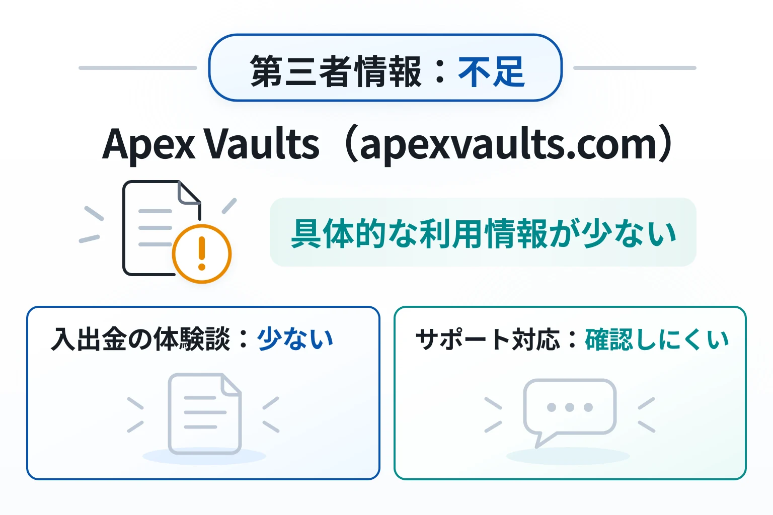 Apex Vaults（apexvaults.com）は口コミが少なく、ライセンス情報なども確認できない