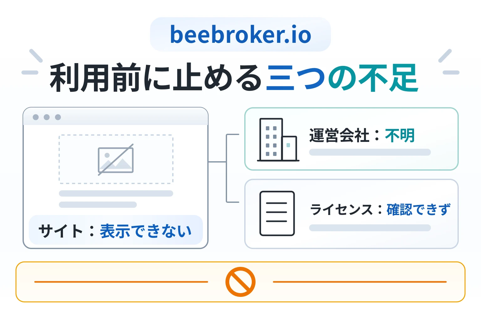 beebroker.ioは詐欺の可能性が高い サイトが表示されず運営会社と金融ライセンスも確認できない