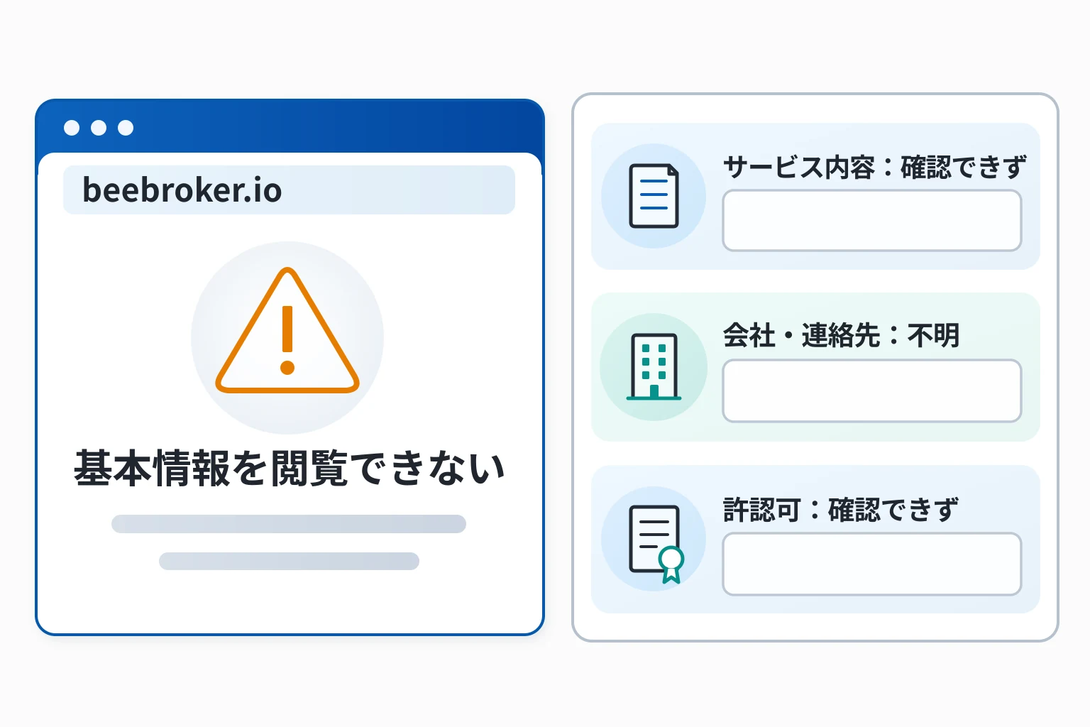 beebroker.ioはサイトがエラーで詳細を確認できない怪しい取引所