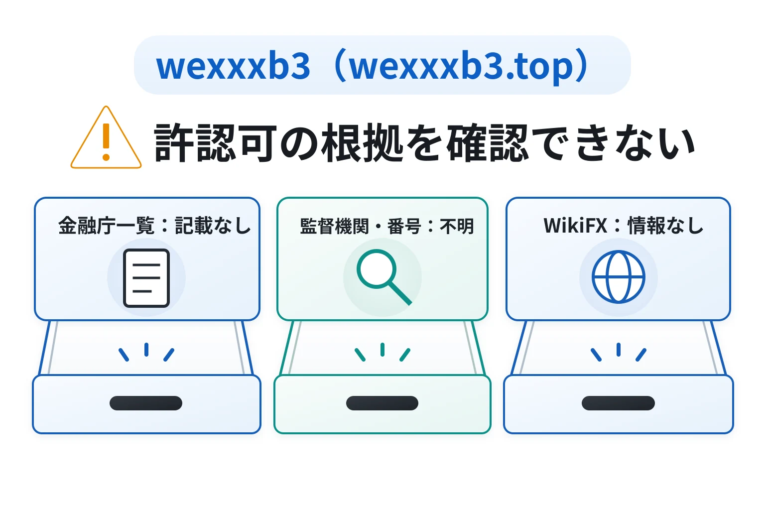 wexxxb3（wexxxb3.top）は金融庁登録を確認できず、監督機関・登録番号も不明