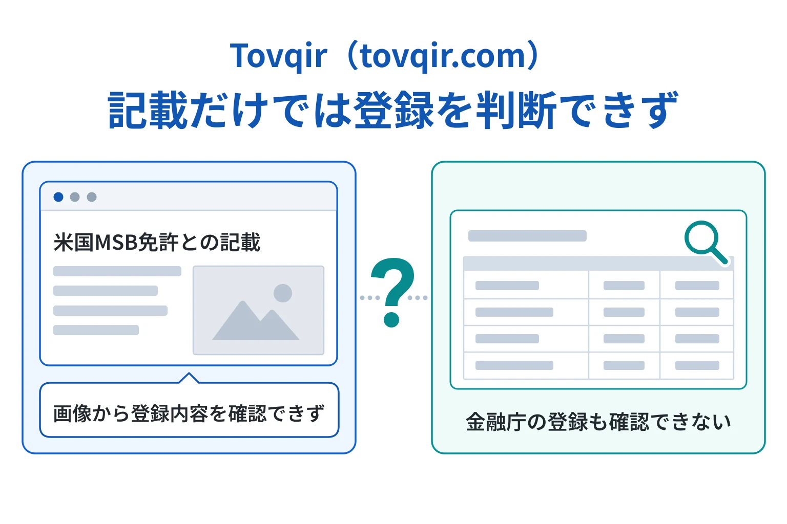 Tovqir（tovqir.com）は米国MSB免許を掲げるが画像が表示されず登録内容を確認できない