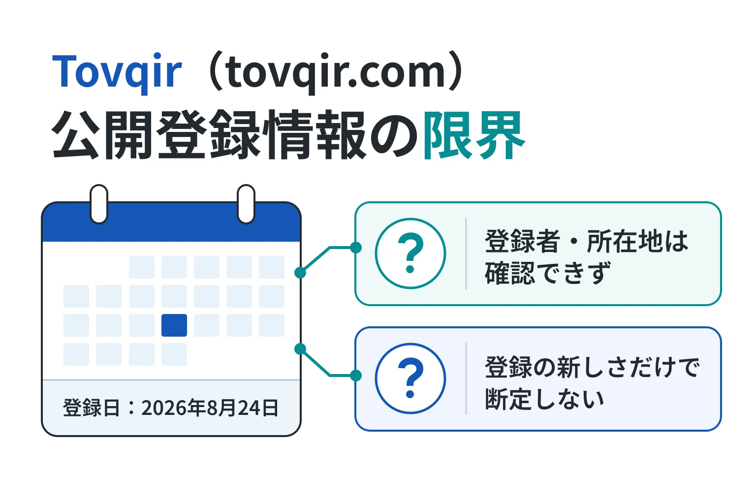 tovqir.comの登録日は2026年8月24日、公開情報から登録者を特定できない