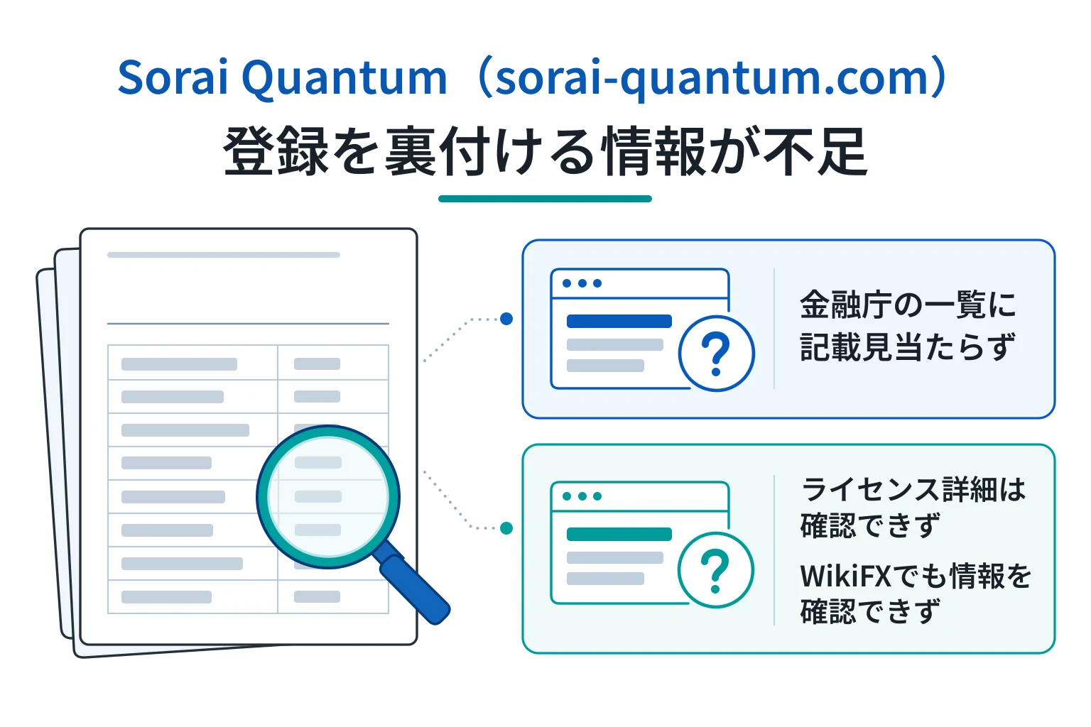 Sorai Quantum （sorai-quantum.com）は金融庁の登録一覧に記載が見当たらず、ライセンス情報も確認できない
