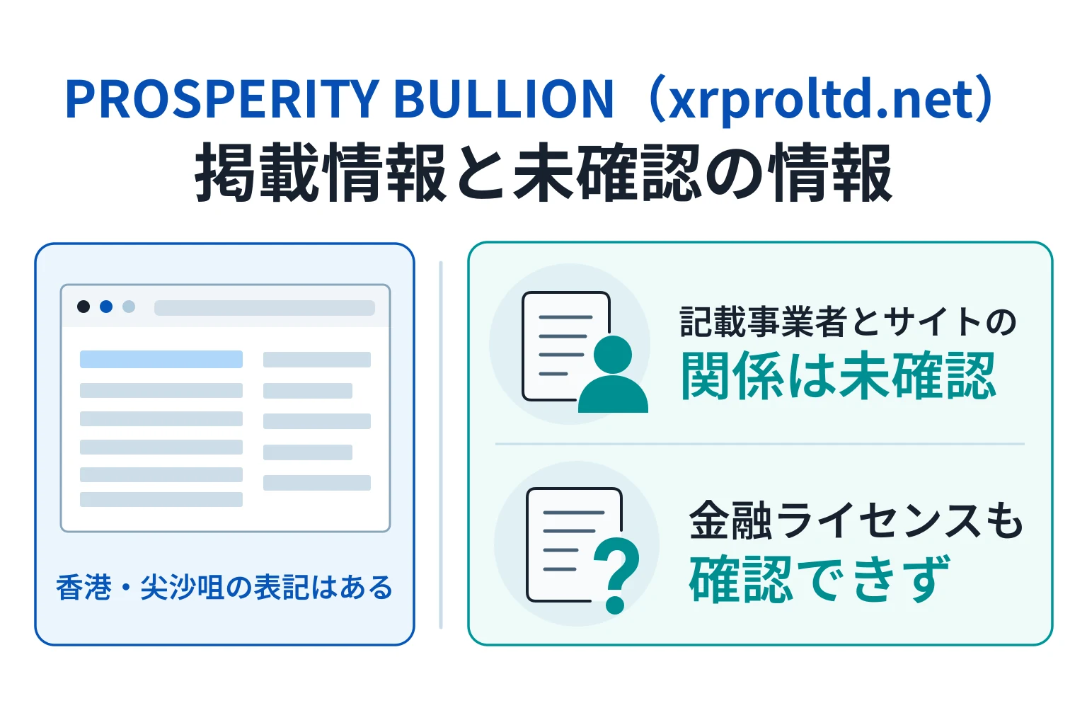 PROSPERITY BULLION（xrproltd.net）で確認できたこと、できなかったこと
