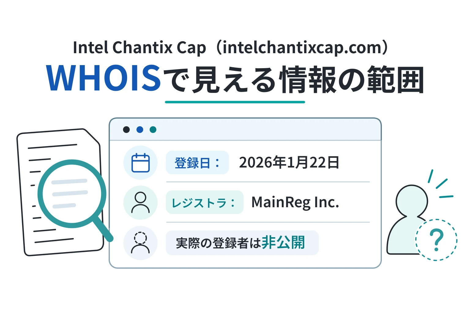 intelchantixcap.comはMainReg Inc.で2026年1月22日に登録され、登録者情報は非公開